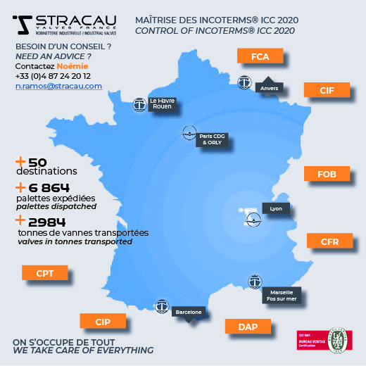 What should we remember about INCOTERMS 2020?